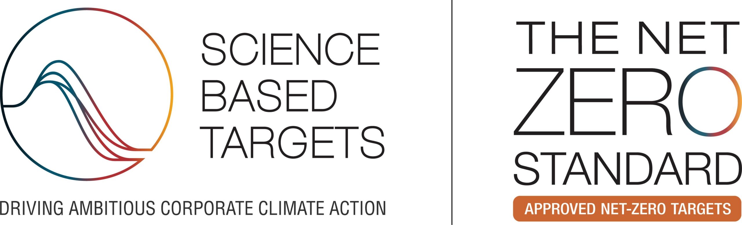 Science Based Targets initiative and Net-Zero Standard logo